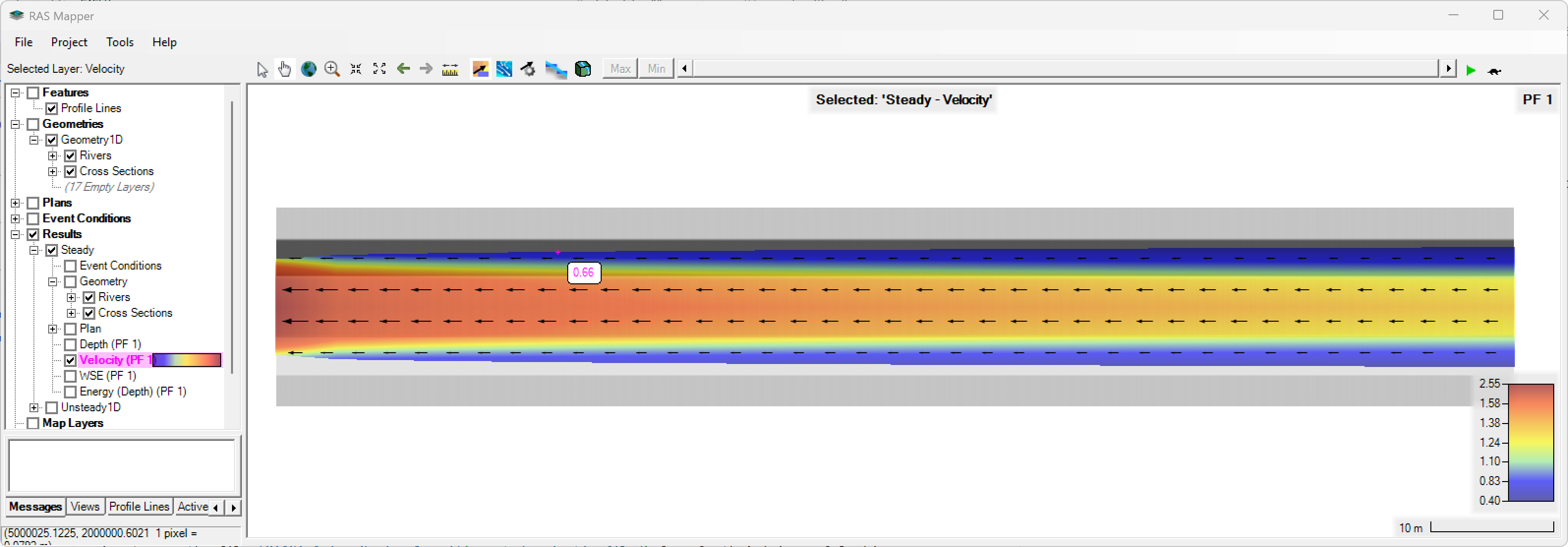R.HydroTools