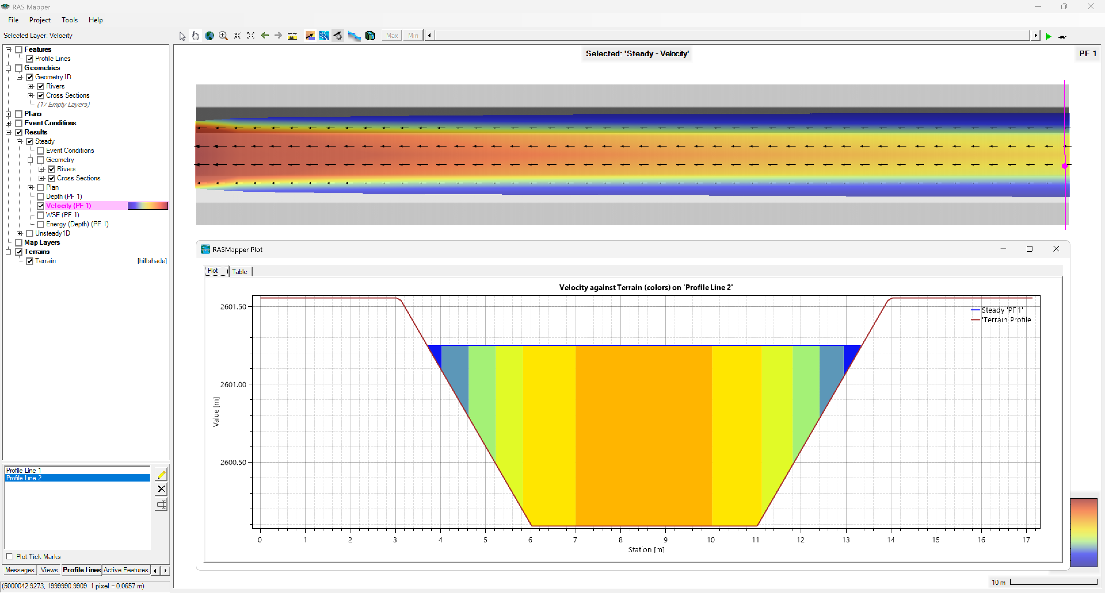 R.HydroTools