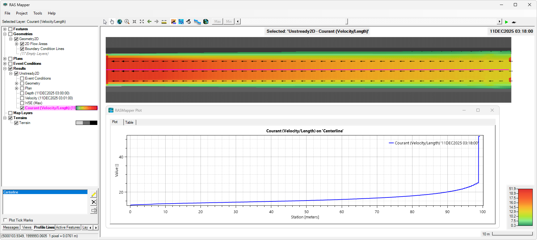 R.HydroTools