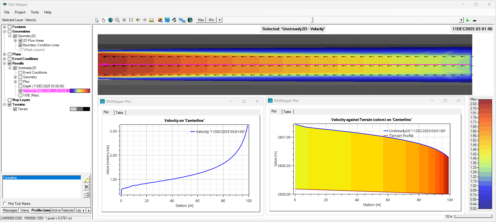 R.HydroTools