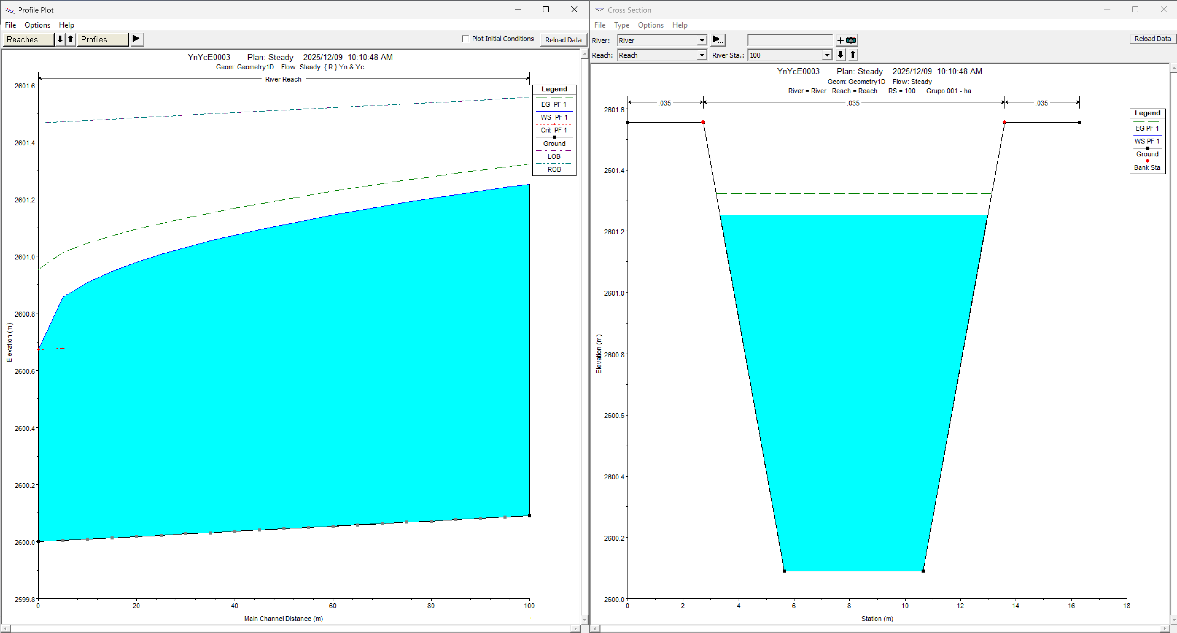 R.HydroTools