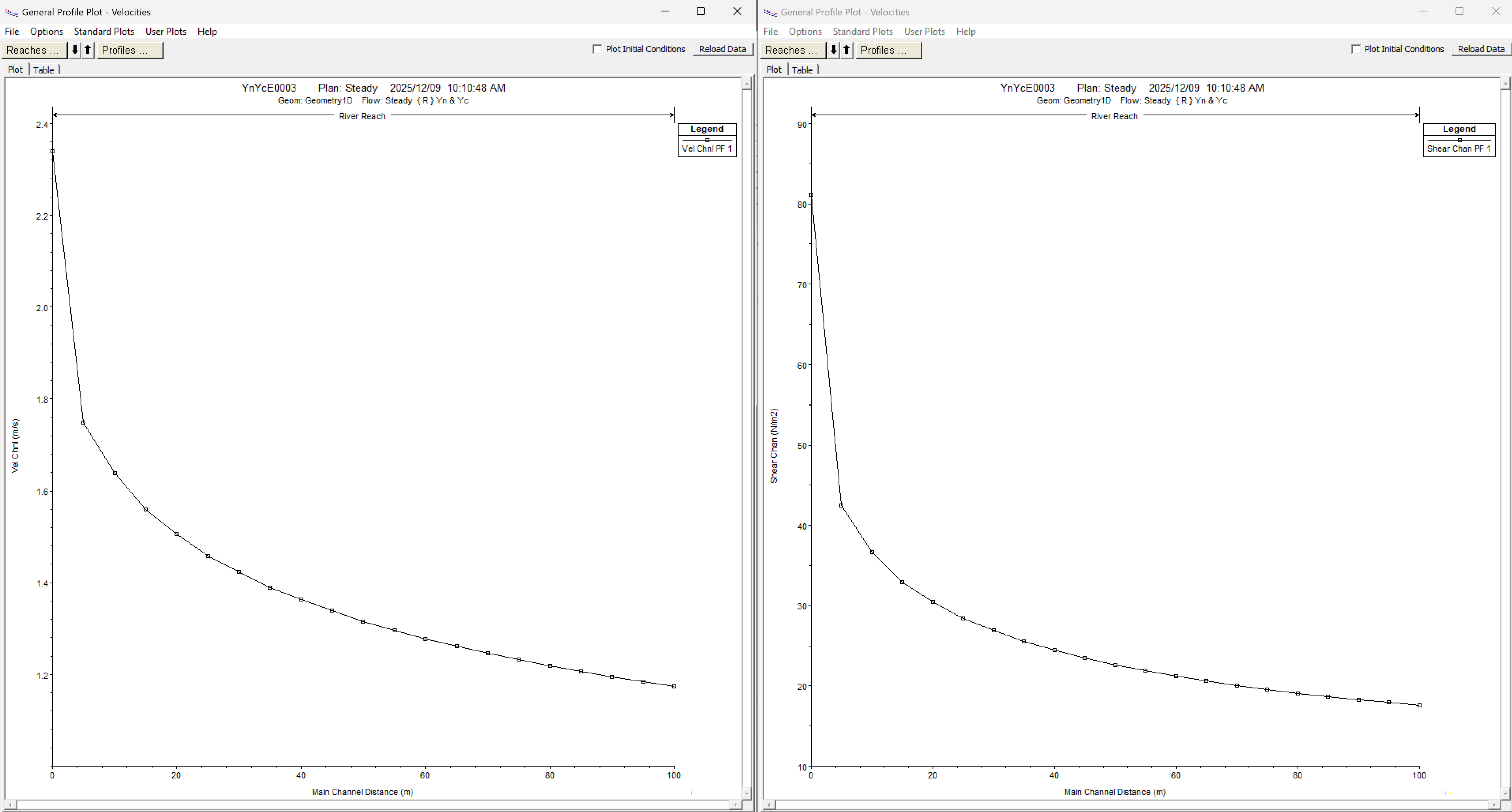 R.HydroTools