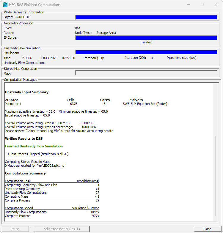 R.HydroTools