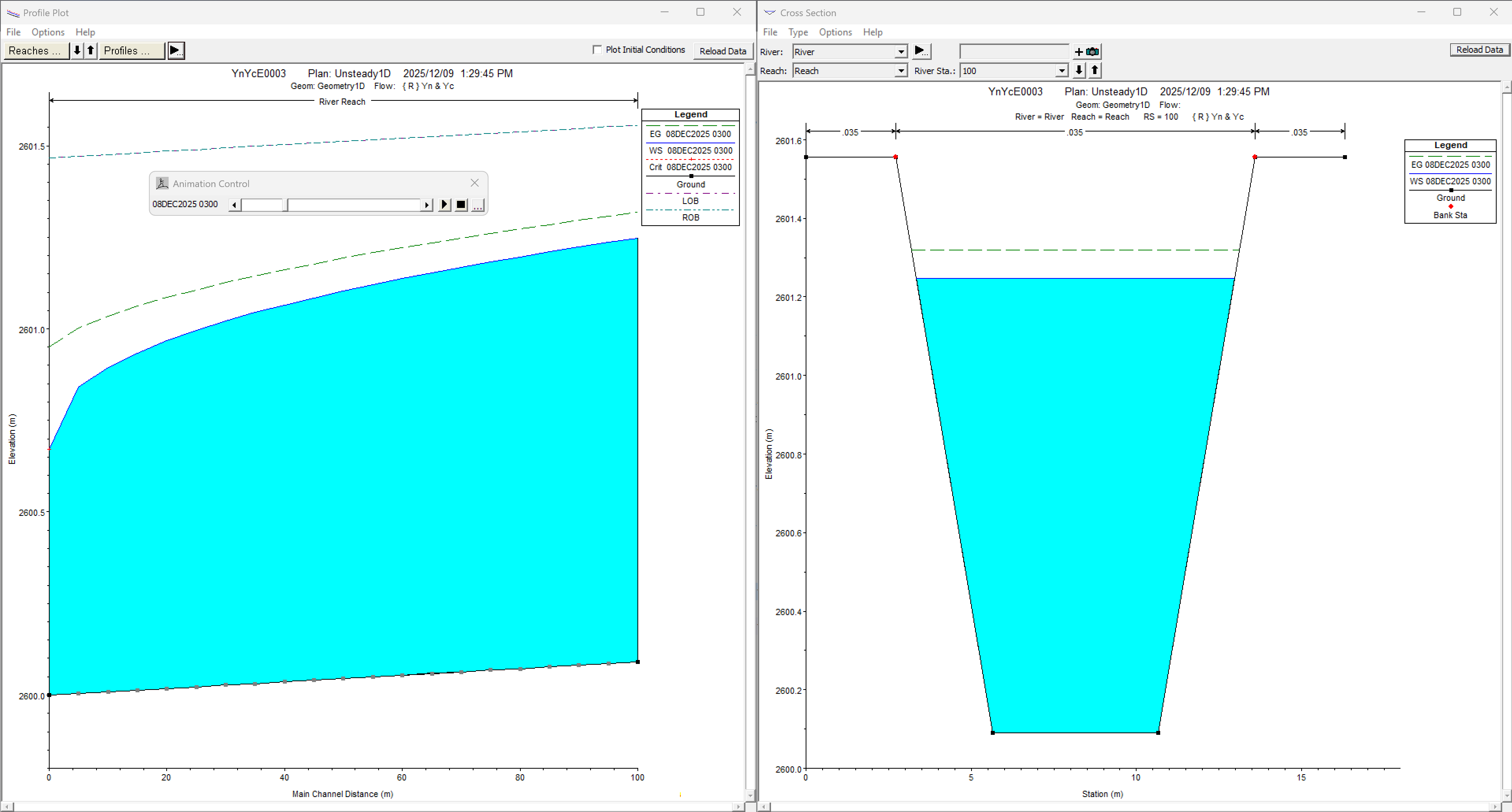 R.HydroTools