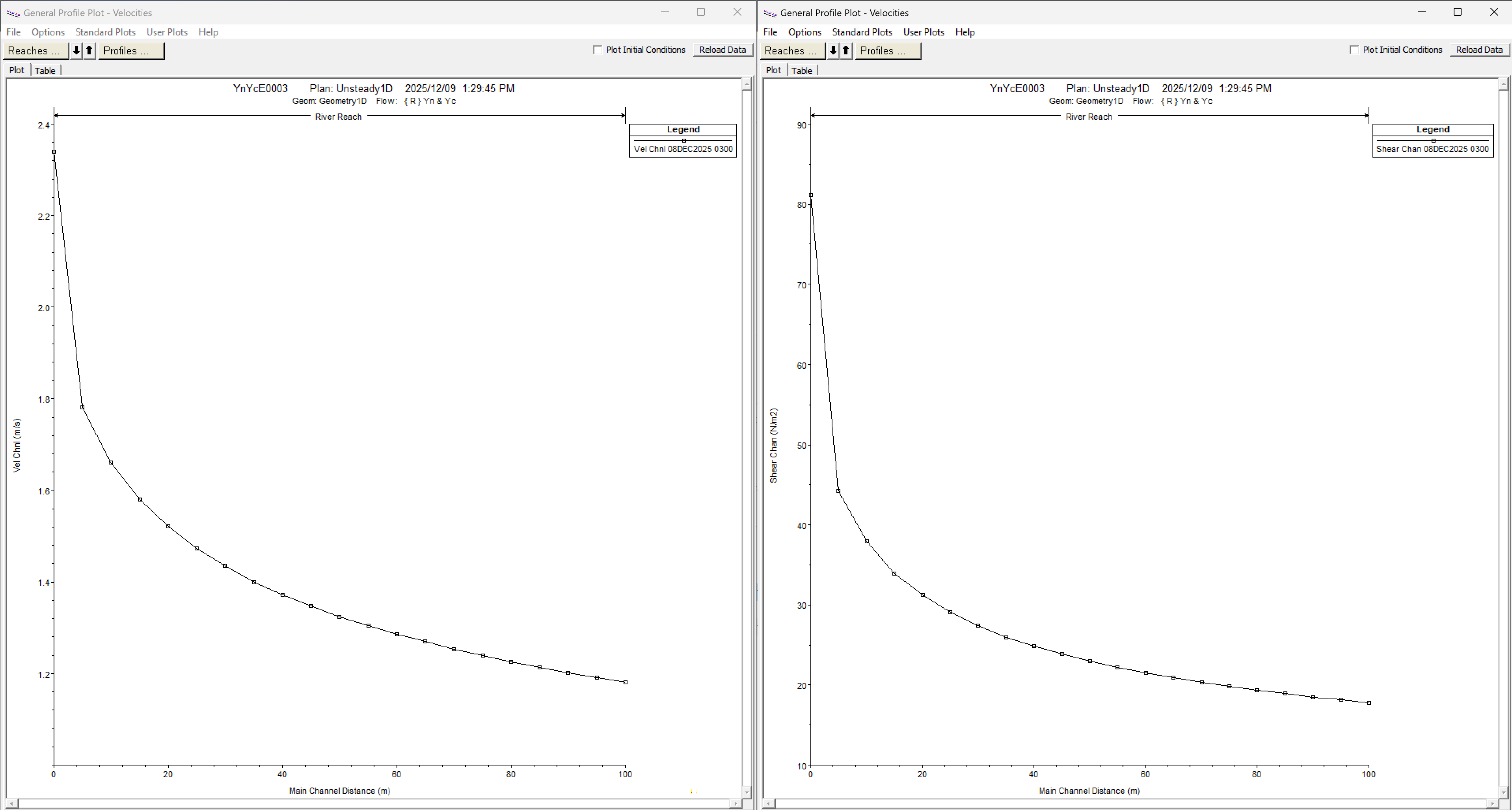 R.HydroTools